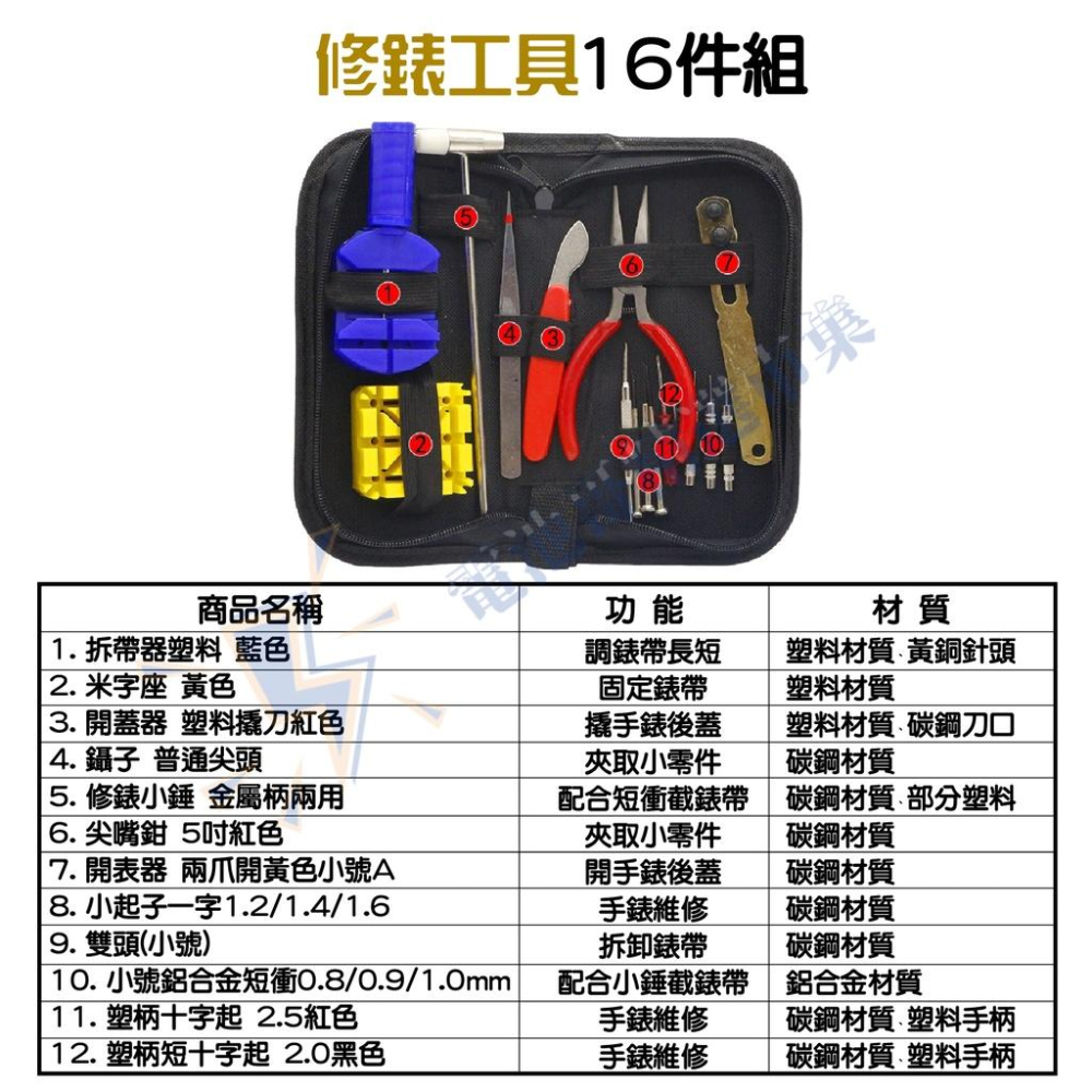 手錶維修工具 手錶工具 拆錶工具 修錶工具組 拆錶帶工具 開錶工具 固定座 手錶換電池 裁剪錶帶 開錶殼 調錶器 拆表器-細節圖4