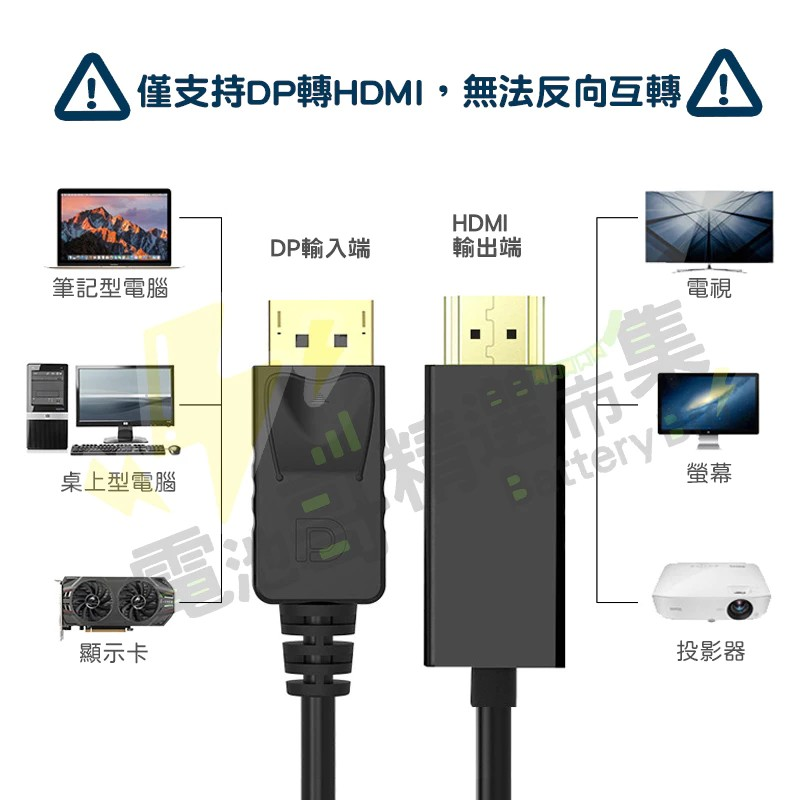 DP轉HDMI 轉接線 1.8米 4K 超高畫質轉接線 轉換線 螢幕線 DisplayPort to HDMI 1.8M-細節圖6