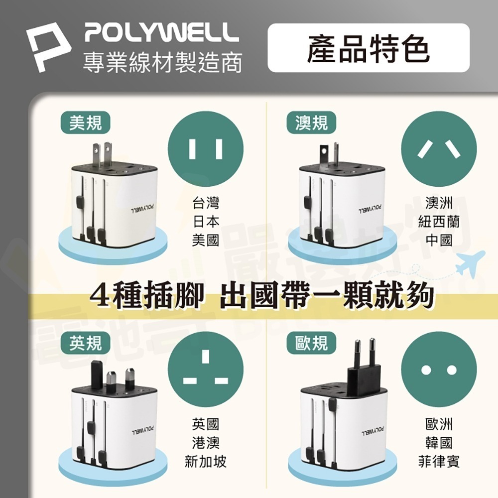 【出國旅行】萬國轉接頭 多國旅行充電器 二合一 雙USB-A+TYPE-C充電器 3.4A  手機、筆電-細節圖5