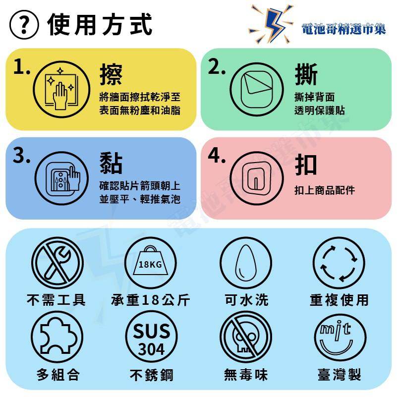 【台灣製】304不鏽鋼 角落架 轉角架 置物架 置物鐵架 無痕 不銹鋼 三角架 可放衛生紙吹風機毛巾 東居 鉤博士-細節圖7