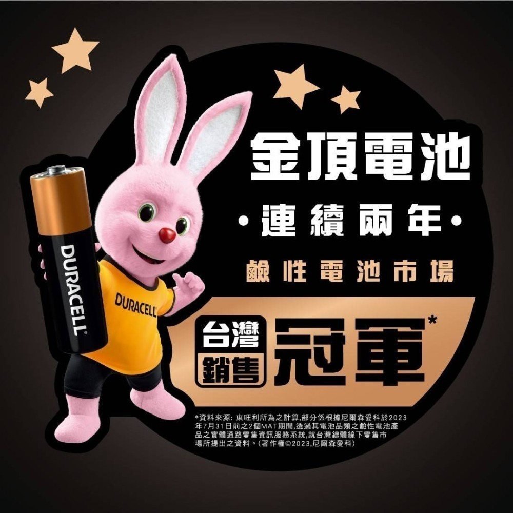 【電池哥】金頂電池 3號 4號電池 CR2016 CR2025 鹼性電池 鈕扣電池 DURACELL DL2025-細節圖4