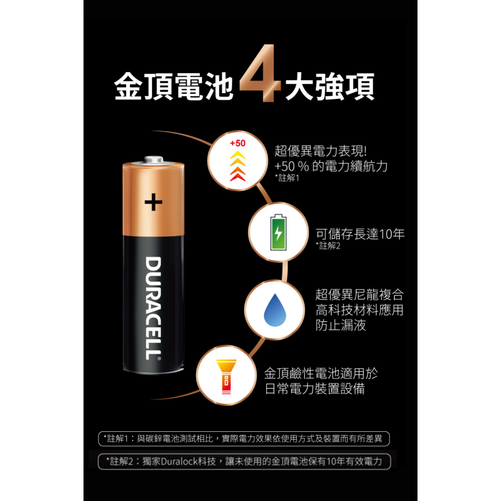 【電池哥】金頂電池 3號 4號電池 CR2016 CR2025 鹼性電池 鈕扣電池 DURACELL DL2025-細節圖7