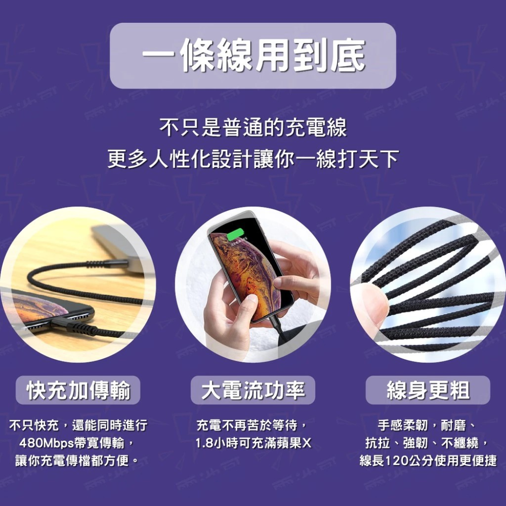 【電池哥】蘋果 PD 快充線 充電線60W TypeC 傳輸線 C to 蘋果 手機充電線-細節圖5