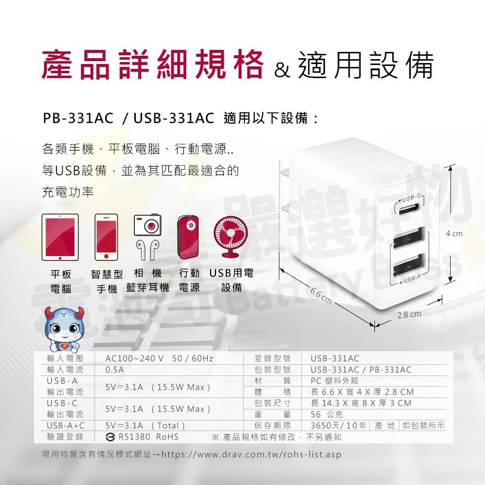 【充電器】 手機快充 3.1A 20W TypeC USBA 智能快充 3孔 雙孔 PD快充 PD+QC-細節圖5