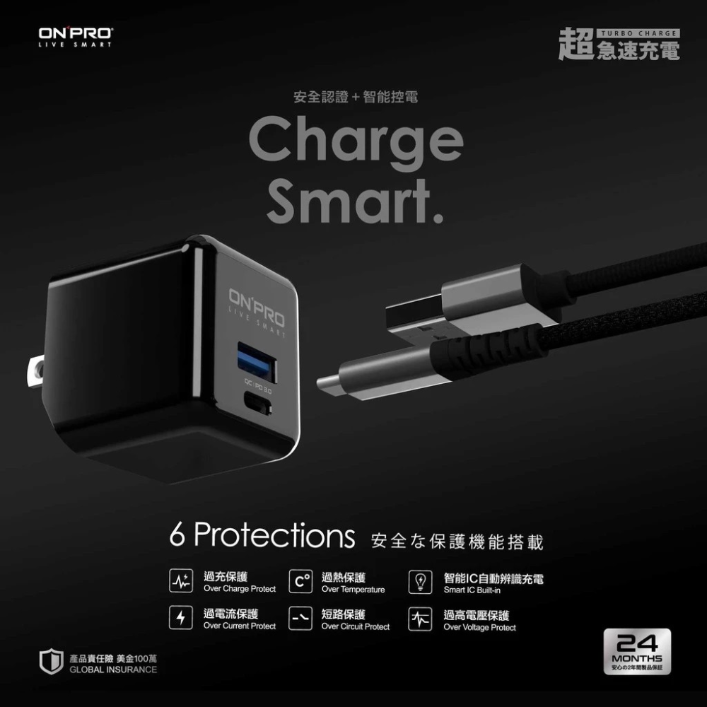 ONPRO 快充頭 4.5A 雙孔充電器 PD 40W+QC 4.0 充電頭 雙Type-c 豆腐頭 氮化鎵-細節圖8
