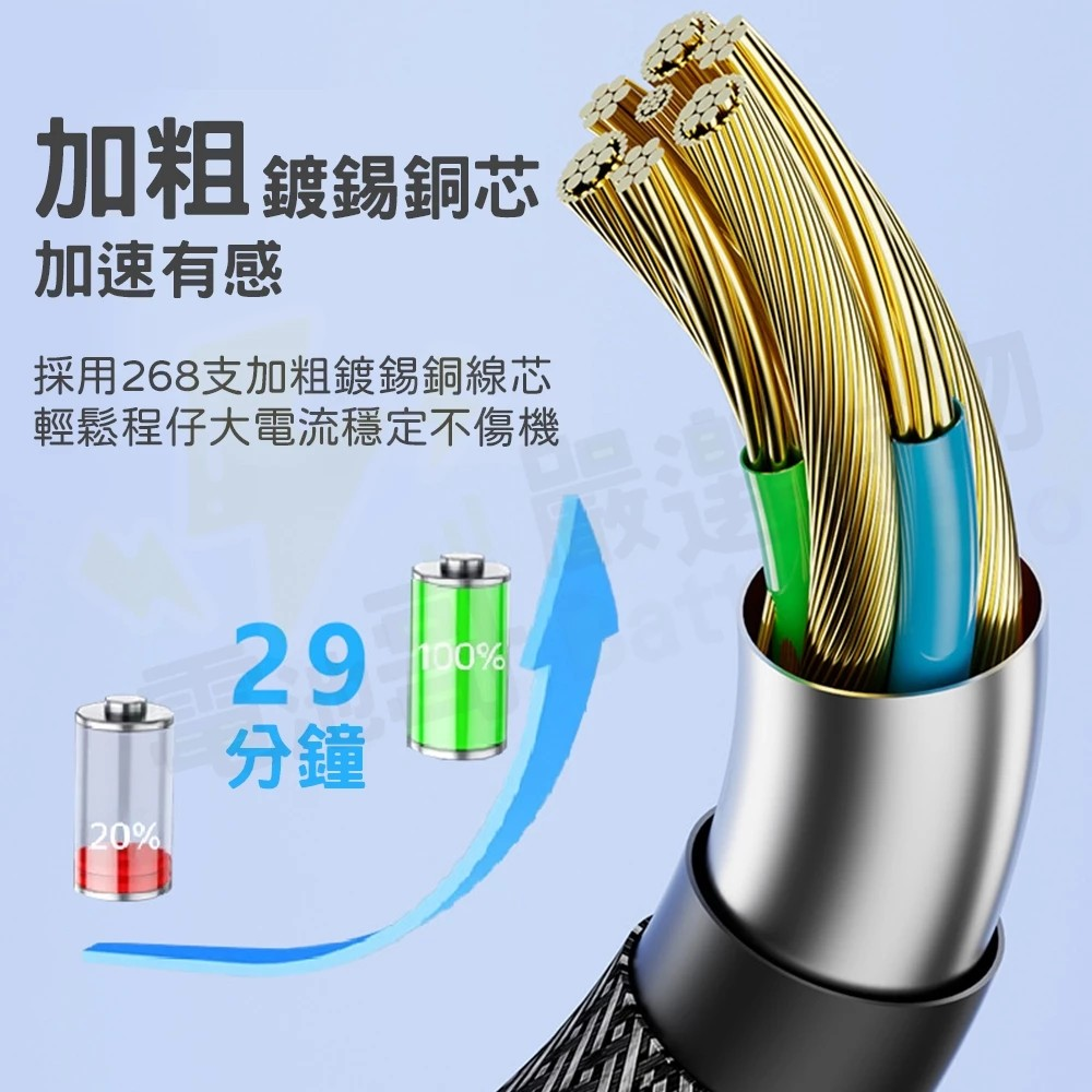 二拖三快充線 6A 大電流 60W充電線 數據線 手機充電 安卓 蘋果 TypeC充電 編織線 轉接線-細節圖6