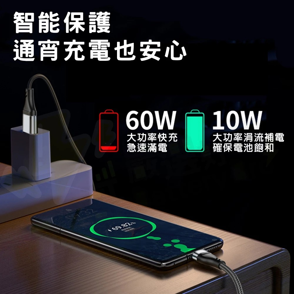 二拖三快充線 6A 大電流 60W充電線 數據線 手機充電 安卓 蘋果 TypeC充電 編織線 轉接線-細節圖7