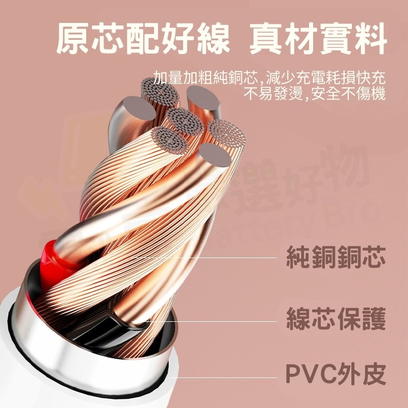 安卓 Type-C 加長 充電線 傳輸線 USB 監視器延長線 攝影機電源線 數據線 行車紀錄器延長線 監控電源線-細節圖8