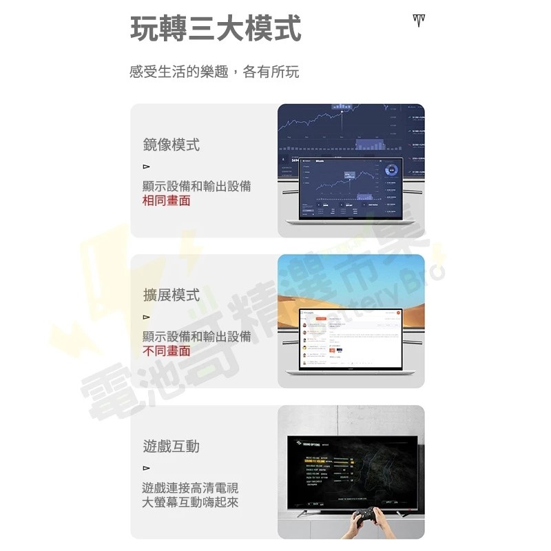 【電池哥】HDMI線 4K 8K HDMI 2.0版 2.1版 電視線 HDMI長線 10米 12米 15米 20米-細節圖4