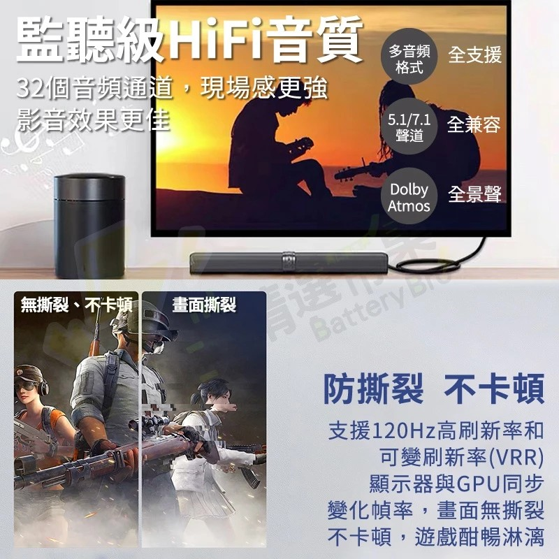 【電池哥】HDMI線 4K 8K HDMI 2.0版 2.1版 電視線 HDMI長線 10米 12米 15米 20米-細節圖8