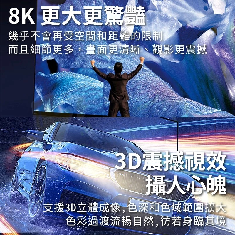 【電池哥】HDMI線 4K 8K HDMI 2.0版 2.1版 電視線 HDMI長線 10米 12米 15米 20米-細節圖9