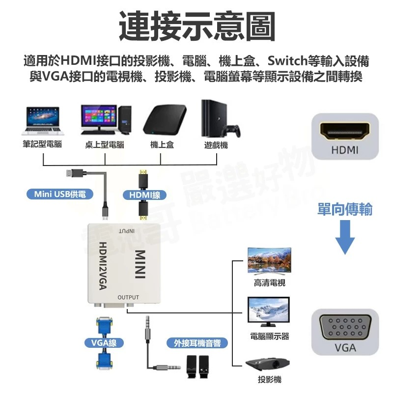 VGA轉HDMI HDMI轉VGA 轉接器 高清轉換器 1080P影視 HDMI VGA 帶音頻 切換器 高清-細節圖6