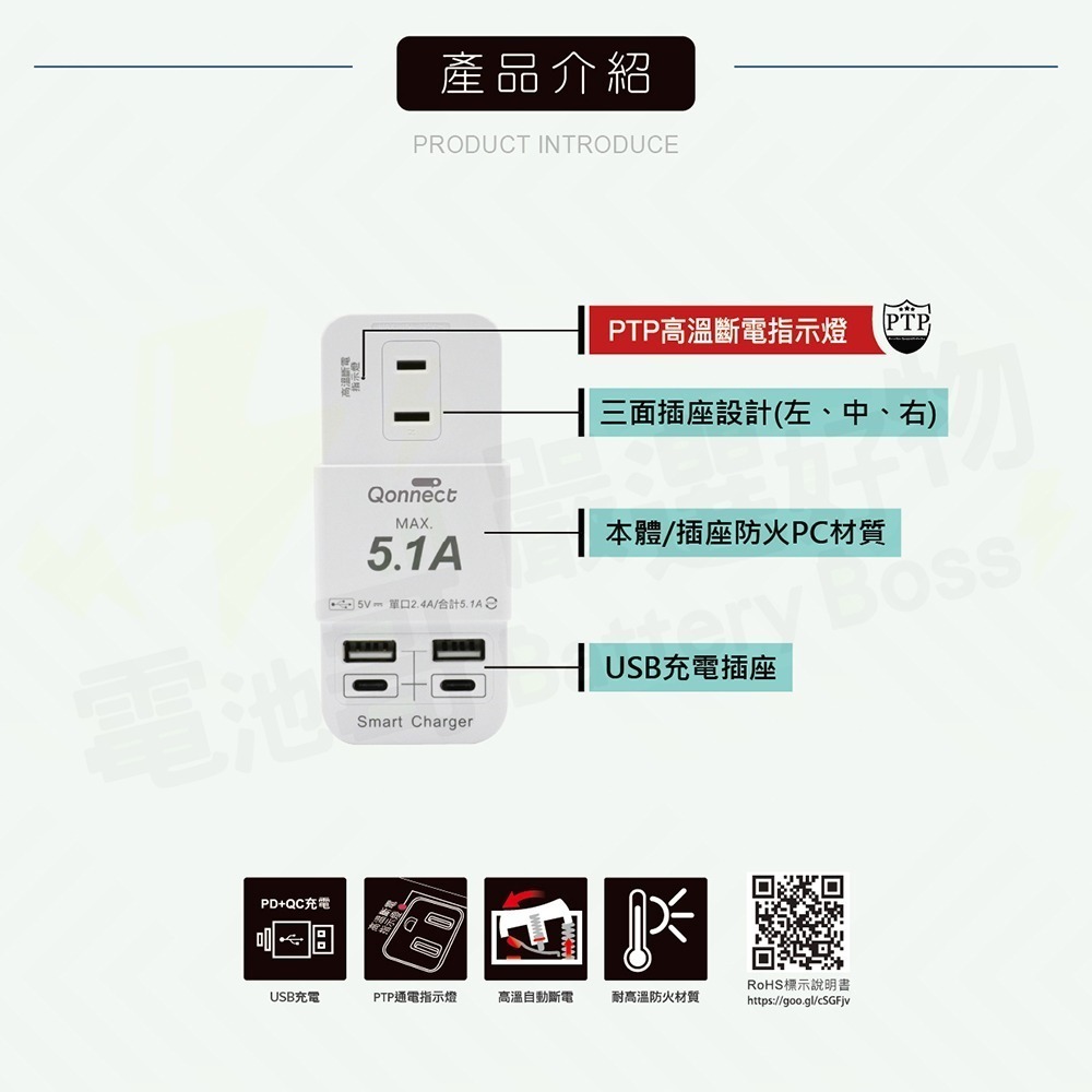 【電池哥】三面壁插 快充插座 90度轉向插座 Type C USB PD 分接器 轉接頭 溫控斷電保護安全插座-細節圖8