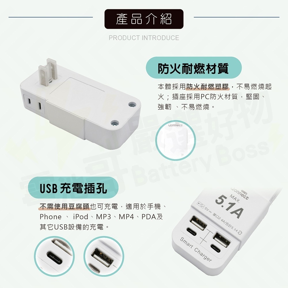 【電池哥】三面壁插 快充插座 90度轉向插座 Type C USB PD 分接器 轉接頭 溫控斷電保護安全插座-細節圖10