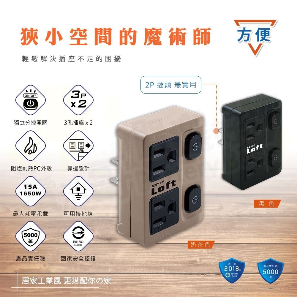 【電池哥】工業風壁插 3孔轉2孔 2開2插 壁插 3孔2插 分接式插座 3轉2 插座 兩孔轉三孔 轉接頭 接地線 奶茶色-細節圖8