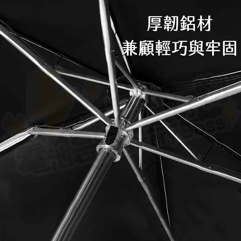 【電池哥】口袋傘 迷你傘 五折傘 輕量傘 折疊傘 摺疊傘 扁傘 遮陽傘 雨傘 抗UV 防曬傘 晴雨傘 防紫外線手開傘-細節圖2