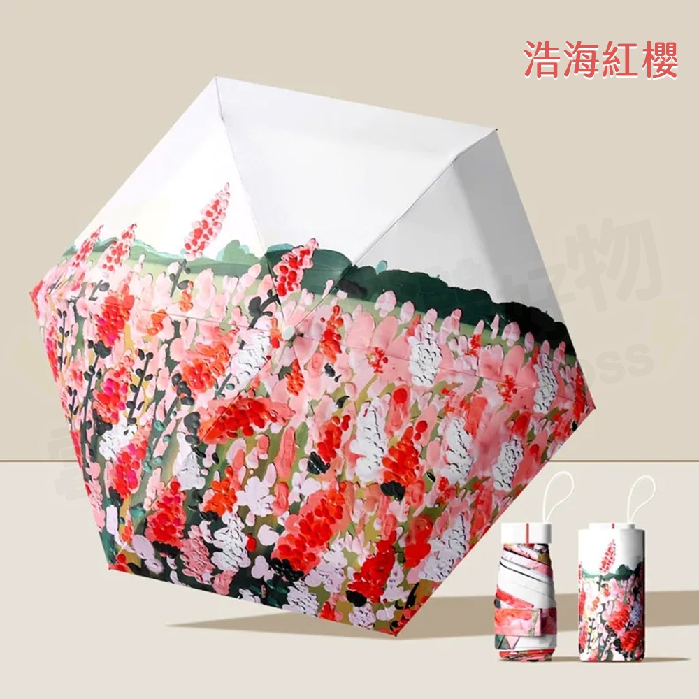 【電池哥】口袋傘 迷你傘 五折傘 輕量傘 折疊傘 摺疊傘 扁傘 遮陽傘 雨傘 抗UV 防曬傘 晴雨傘 防紫外線手開傘-規格圖6