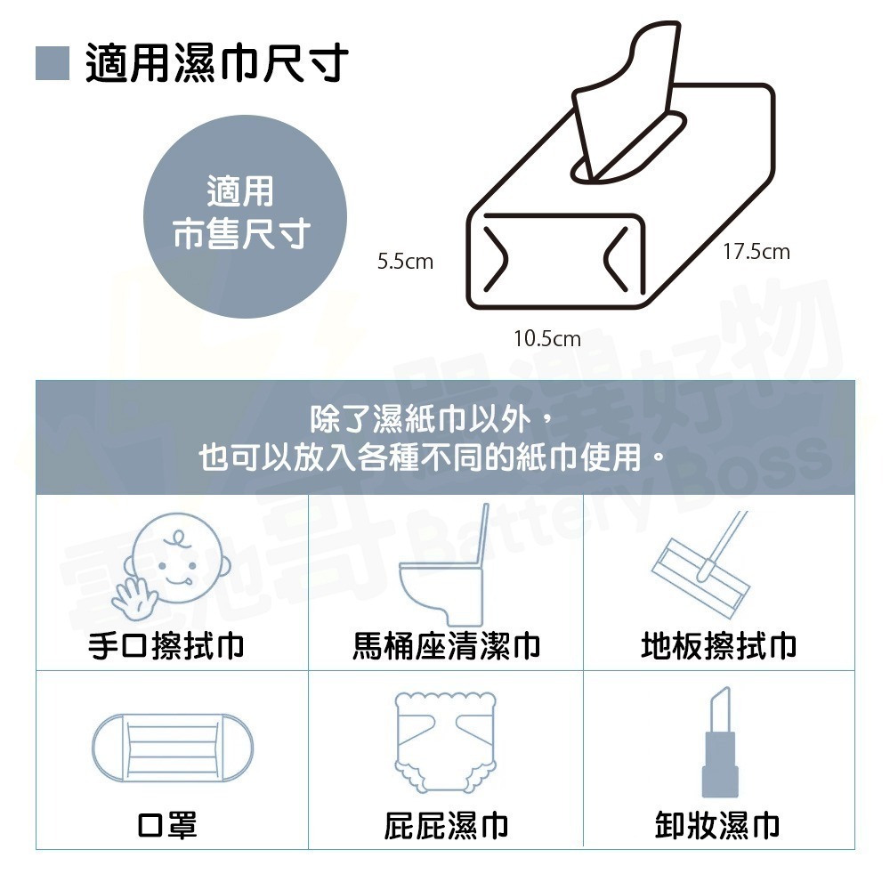 【感應式濕紙巾盒】自動開蓋 應式濕紙巾盒 嬰兒用品 紙巾收納 自動開關紙巾盒 免接觸自動開關 日本空運銷售爆款-細節圖6