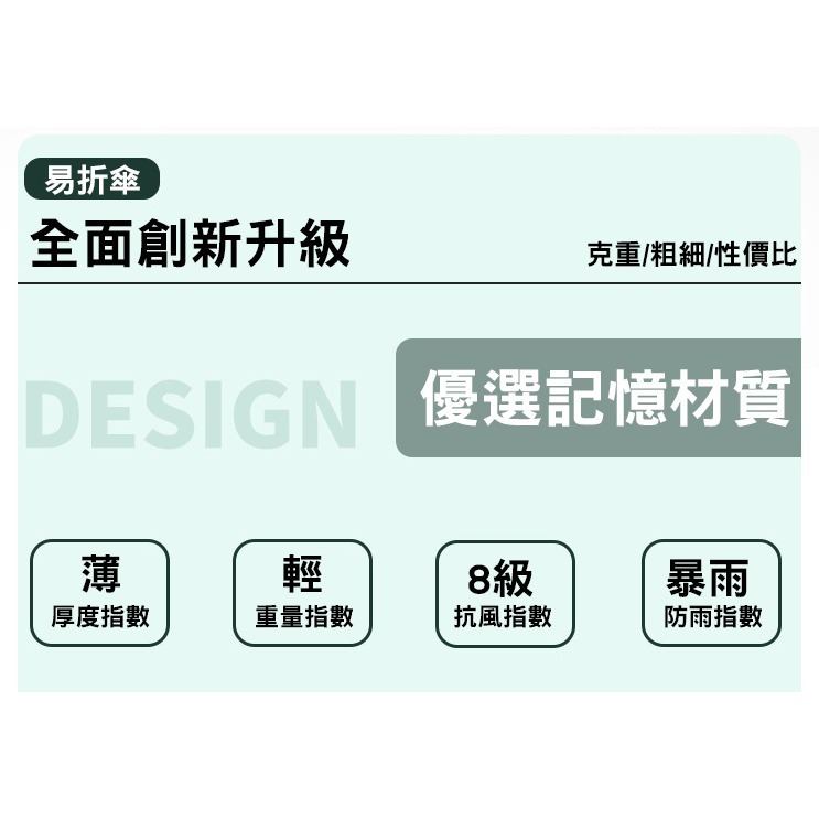 🔥一秒收傘🔥 環扣三折疊傘 記憶免折疊傘 雨傘 自動傘 遮陽傘 環扣易折傘 環扣傘 便攜傘 晴雨傘-細節圖6