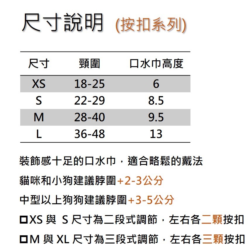 寵物領巾 狗領巾 貓領巾 寵物項圈 寵物口水巾 【KC36NB01】台灣現貨 iBuddy NB01 綠白波點-細節圖2