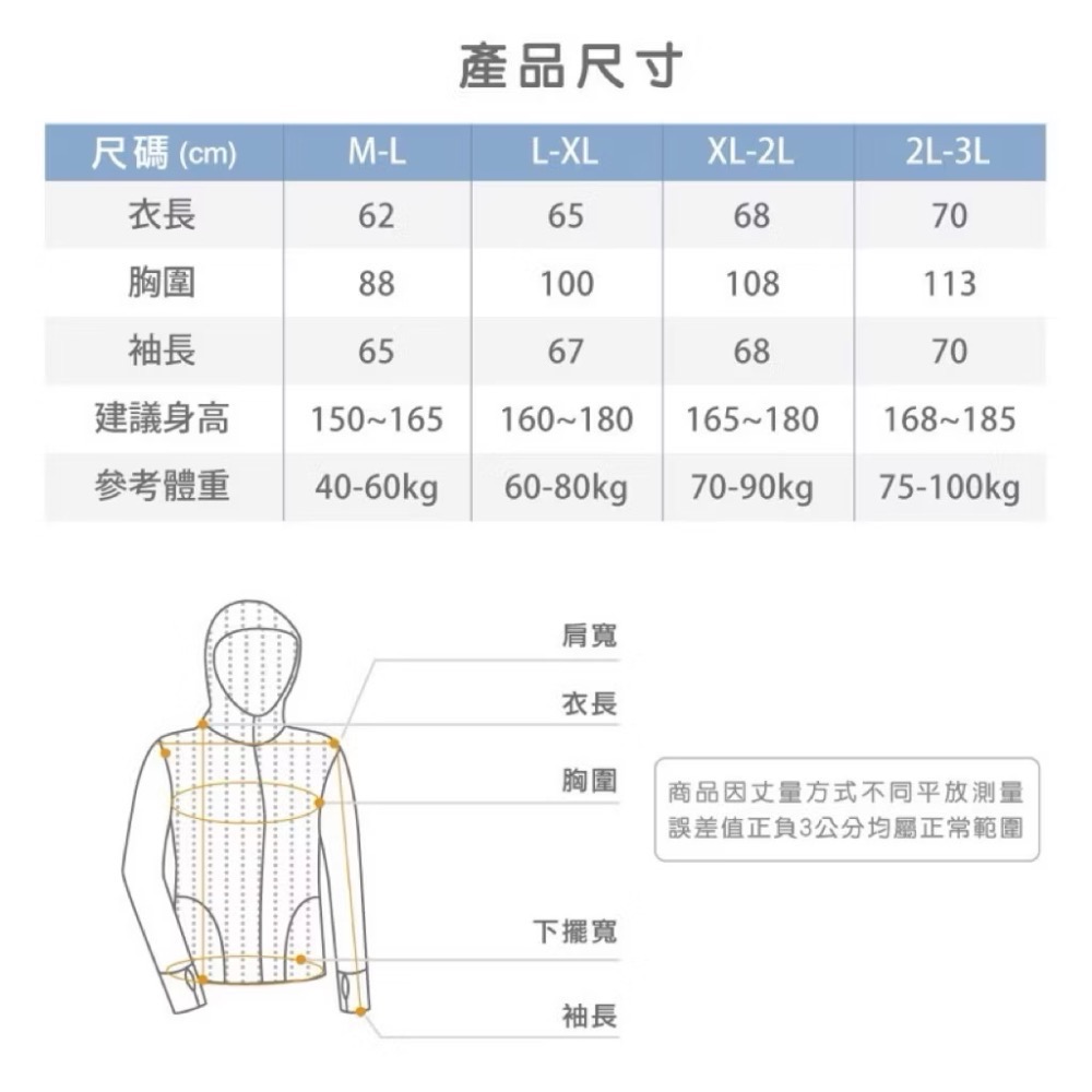 體溫魔術師！穿著更涼！瑟夫貝爾-透氣超涼感洞洞全防曬連帽外套-細節圖3
