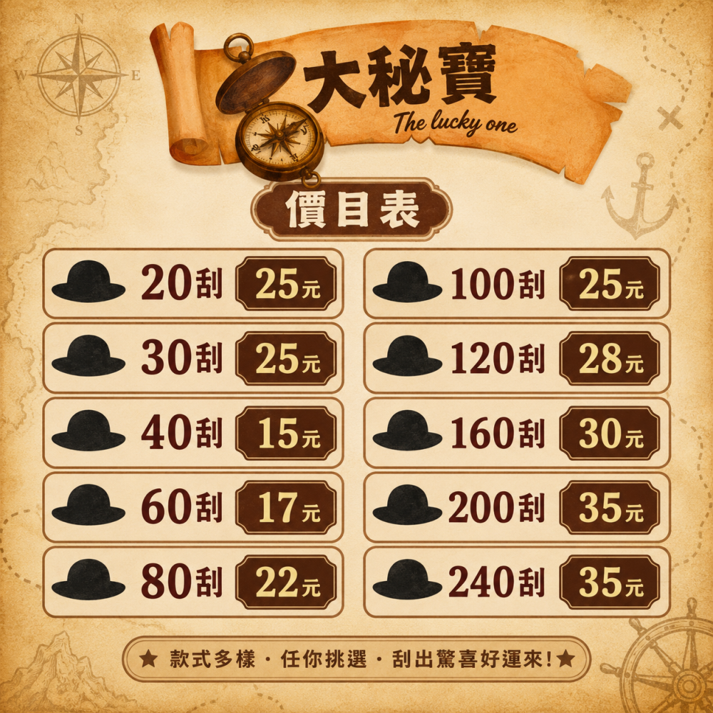 大秘寶刮刮卡 【單張販售賣場】｜娃娃機刮刮卡 刮刮樂-細節圖8