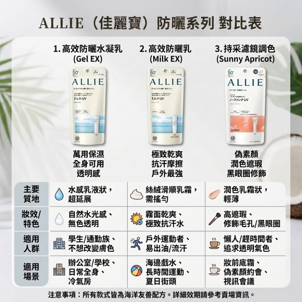 🐾台灣現貨🐾 ALLIE 持采濾鏡調色UV防曬乳 高效防曬水凝乳 持采亮化UV防曬水凝乳 台灣公司貨 海洋友善-細節圖2