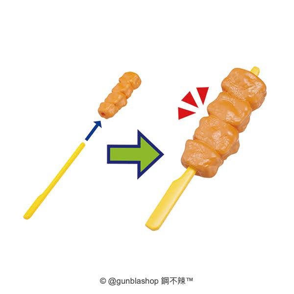 鋼不辣商舖 MegaHouse 買一整隻雞! 烤雞 趣味拼圖 立體 3D 解剖 桌遊 現貨-細節圖5