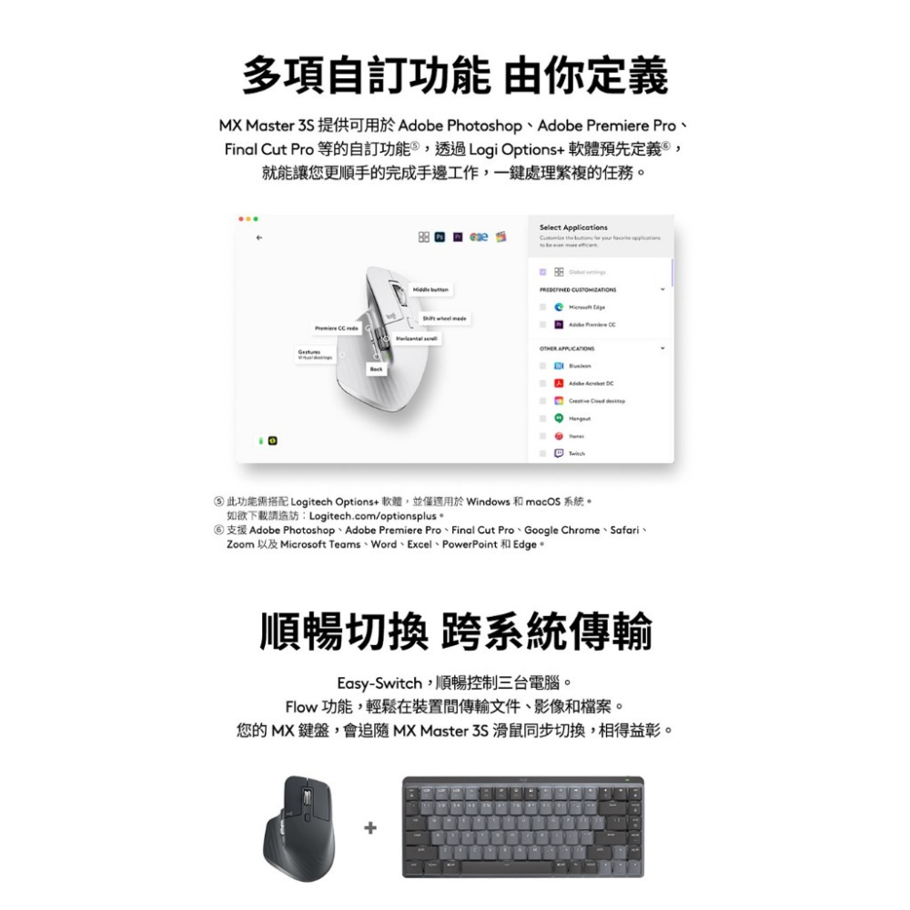 👍台灣公司貨 Logitech 羅技 MX Master 3s 無線智能滑鼠 無線滑鼠-細節圖4