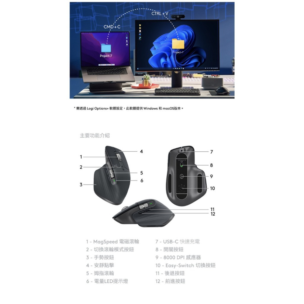 👍台灣公司貨 Logitech 羅技 MX Master 3s 無線智能滑鼠 無線滑鼠-細節圖7