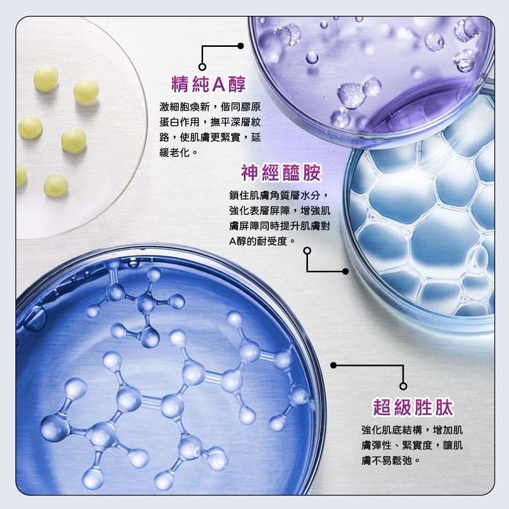 KIEHL＇S 契爾氏 A醇全能新生抗痕精華4mlx3入組-細節圖2
