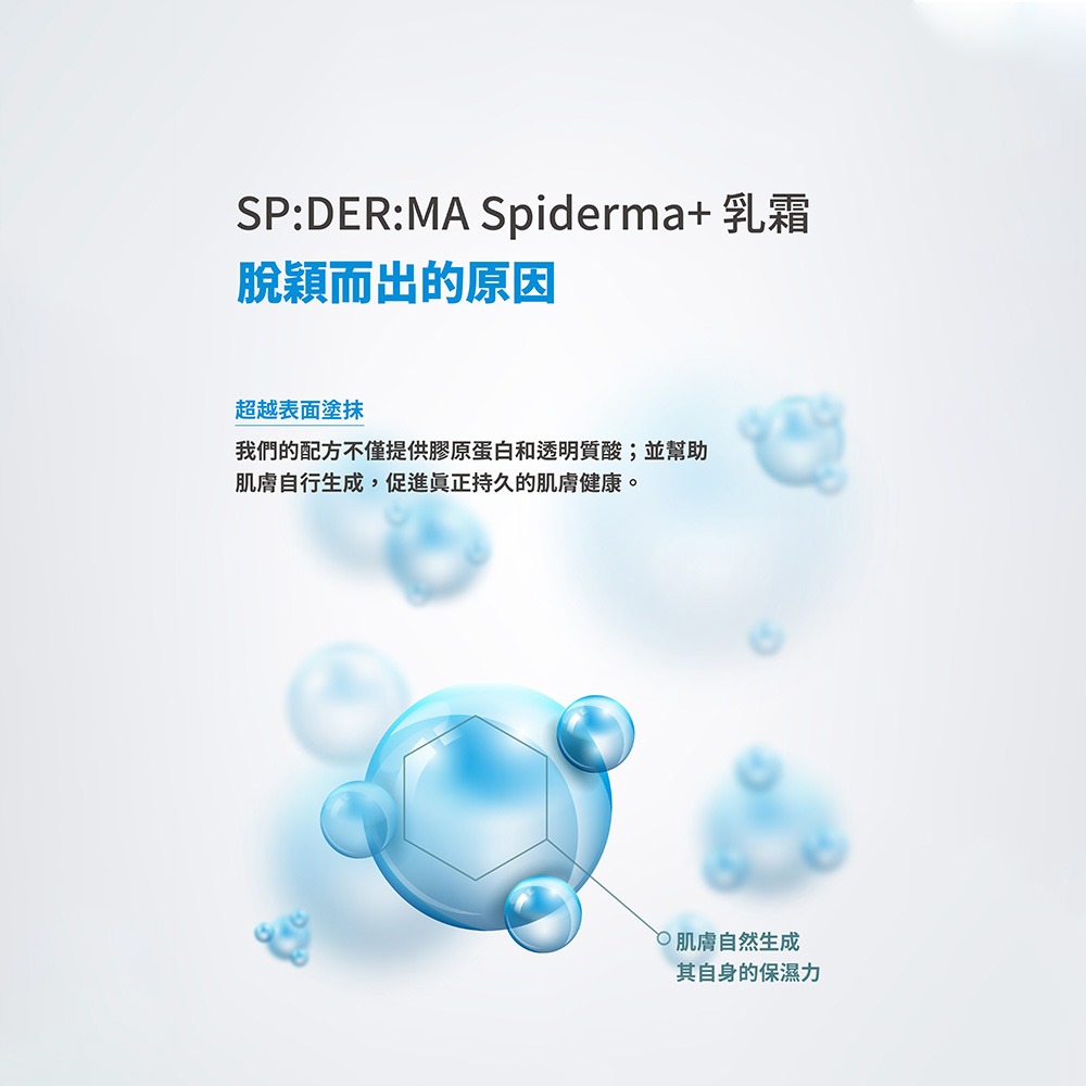 Dr.GRAFT SP:DER:MA+ Cream 蛛絲蛋白抗皺修護乳15g-細節圖5