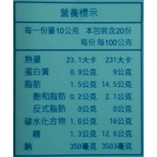 蝦醬高麗菜 蝦醬空心菜 泰泰風 暹蝦鮮蝦醬 馬哥必好料 瓦城-細節圖4