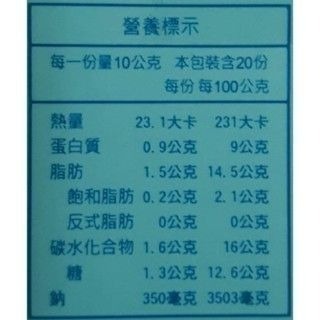 蝦醬高麗菜 蝦醬空心菜 泰泰風 暹蝦鮮蝦醬 馬哥必好料 瓦城-細節圖4