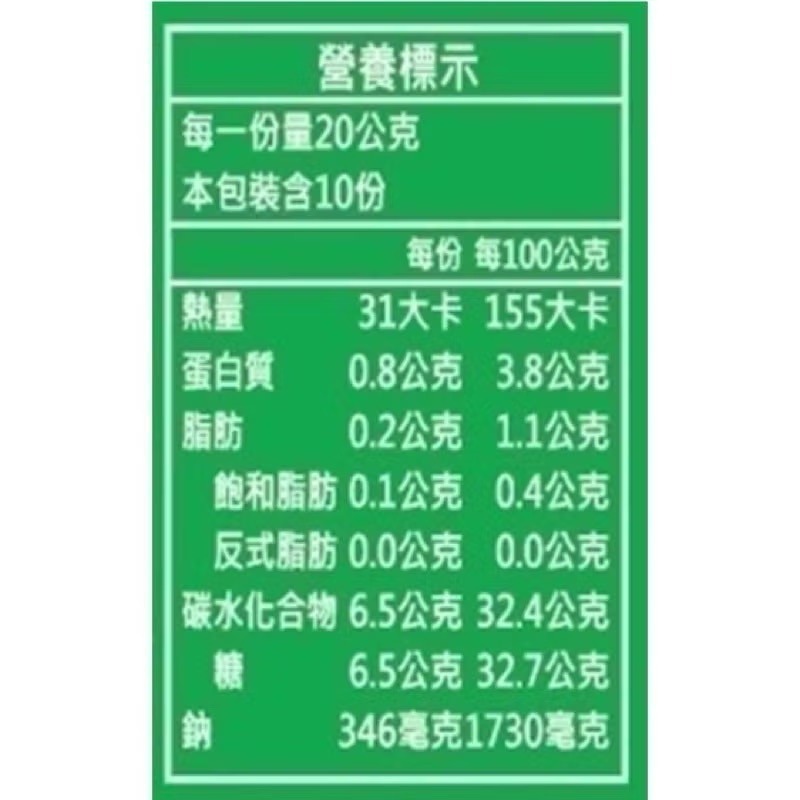 泰式檸檬魚 泰泰風 檸檬蒸魚醬  All in one 露營幫手  馬哥必好料 瓦城-細節圖4