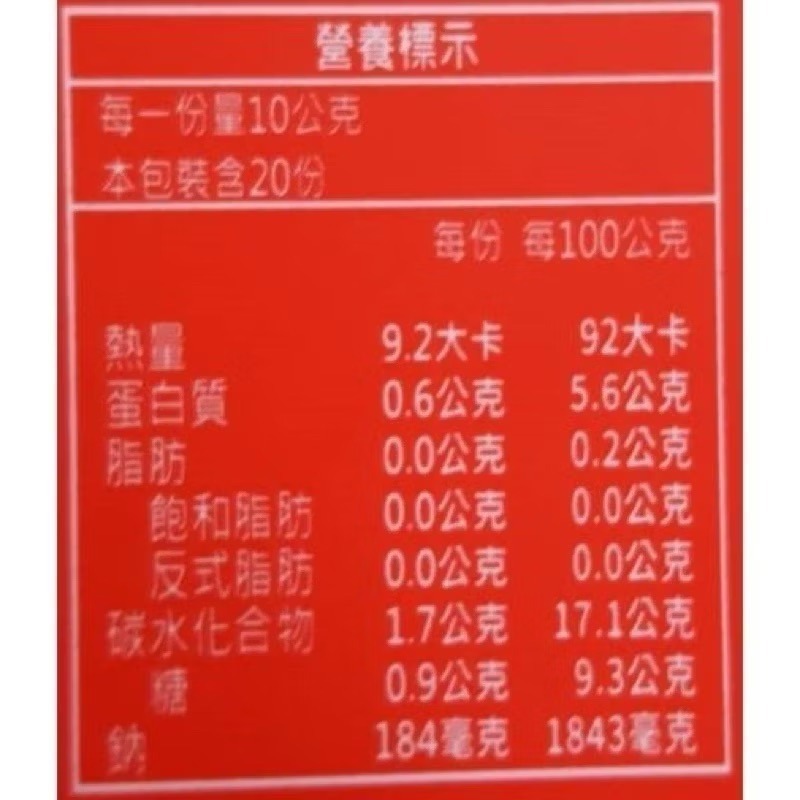 打拋豬 打拋牛 泰泰風 靚採打拋醬 all in one 露營幫手 馬哥必好料 瓦城-細節圖4