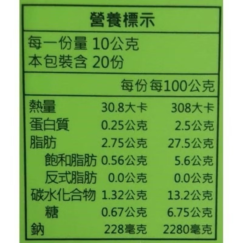 綠咖哩雞 泰泰風 綠咖喱拌醬 All in one 露營幫手 泰式風味 馬哥必好料 瓦城-細節圖4
