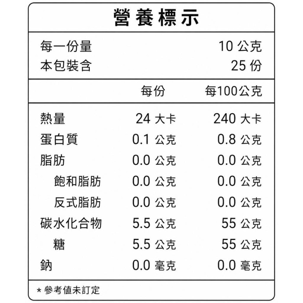 老橋巴薩米克葡萄醋 250ml 10 桶次陳年 義大利IGP 認證 沙拉淋醬 牛排海鮮提鮮 西餐調味 橄欖油醋 陳年葡萄-細節圖8