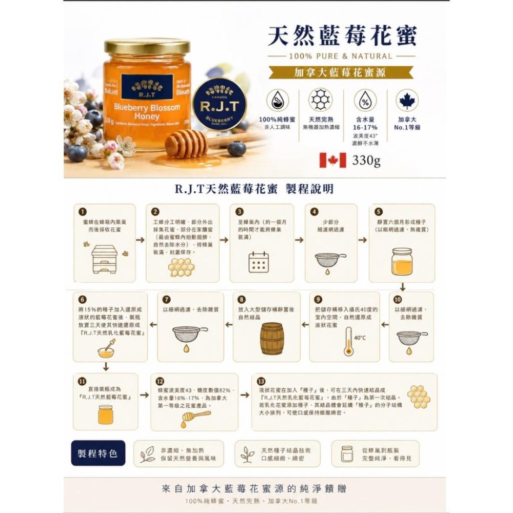 R.J.T 加拿大天然藍莓花蜜 330g｜100%純蜂蜜 藍莓蜂蜜 原裝進口 無添加-細節圖3