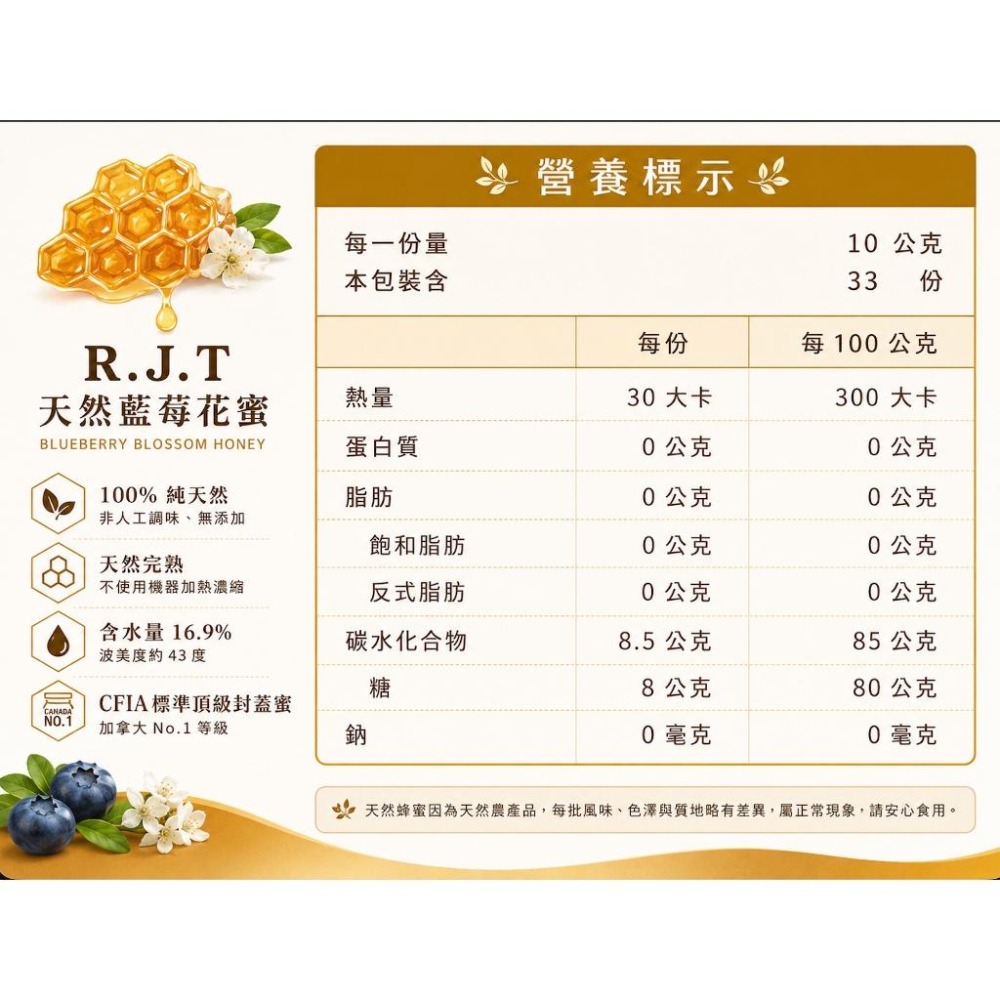 R.J.T 加拿大天然藍莓花蜜 330g｜100%純蜂蜜 藍莓蜂蜜 原裝進口 無添加-細節圖5