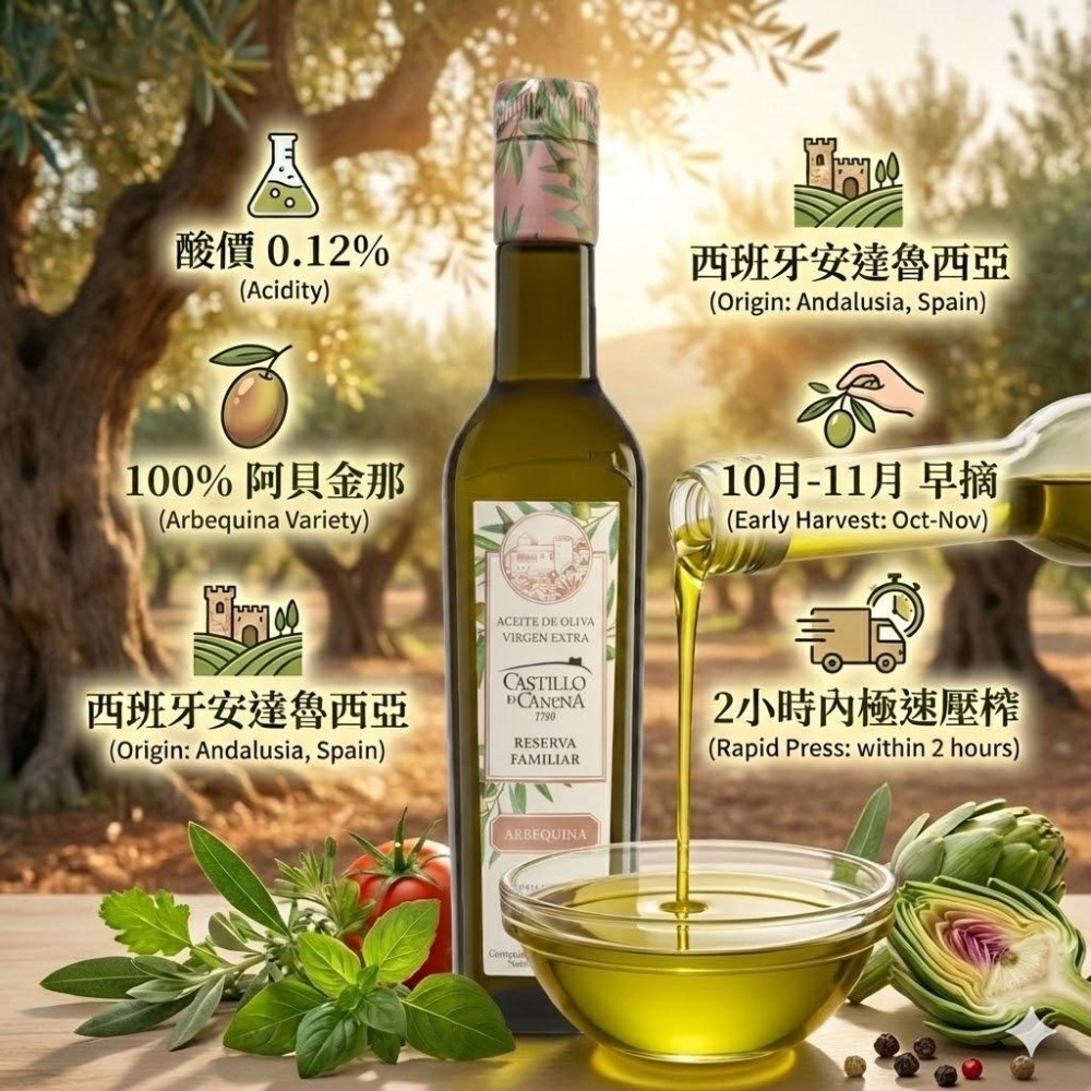 Castillo de Canena卡內納城堡 阿貝金納特級初榨橄 500ml 橄欖油  初榨橄欖油 冷壓 橄欖油禮盒-細節圖2