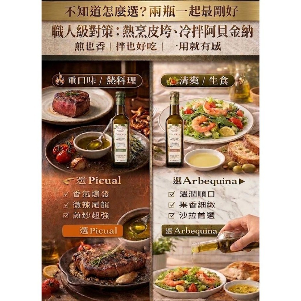 Castillo de Canena卡內納城堡 阿貝金納特級初榨橄 500ml 橄欖油  初榨橄欖油 冷壓 橄欖油禮盒-細節圖7
