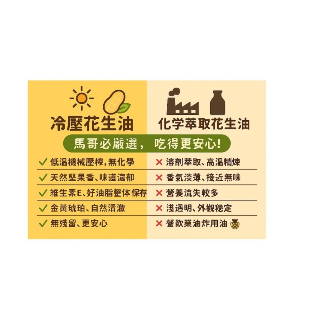 金弘麻油花生行 100%台灣冷壓純花生油 300ml 玻璃瓶-細節圖5