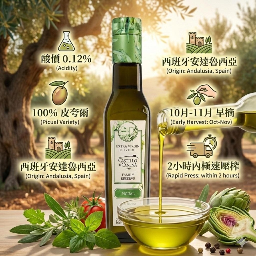 Castillo de Canena卡內納城堡 皮夸爾特級初榨橄 橄欖油 初榨 初榨橄欖油 冷壓 橄欖油禮盒-細節圖2