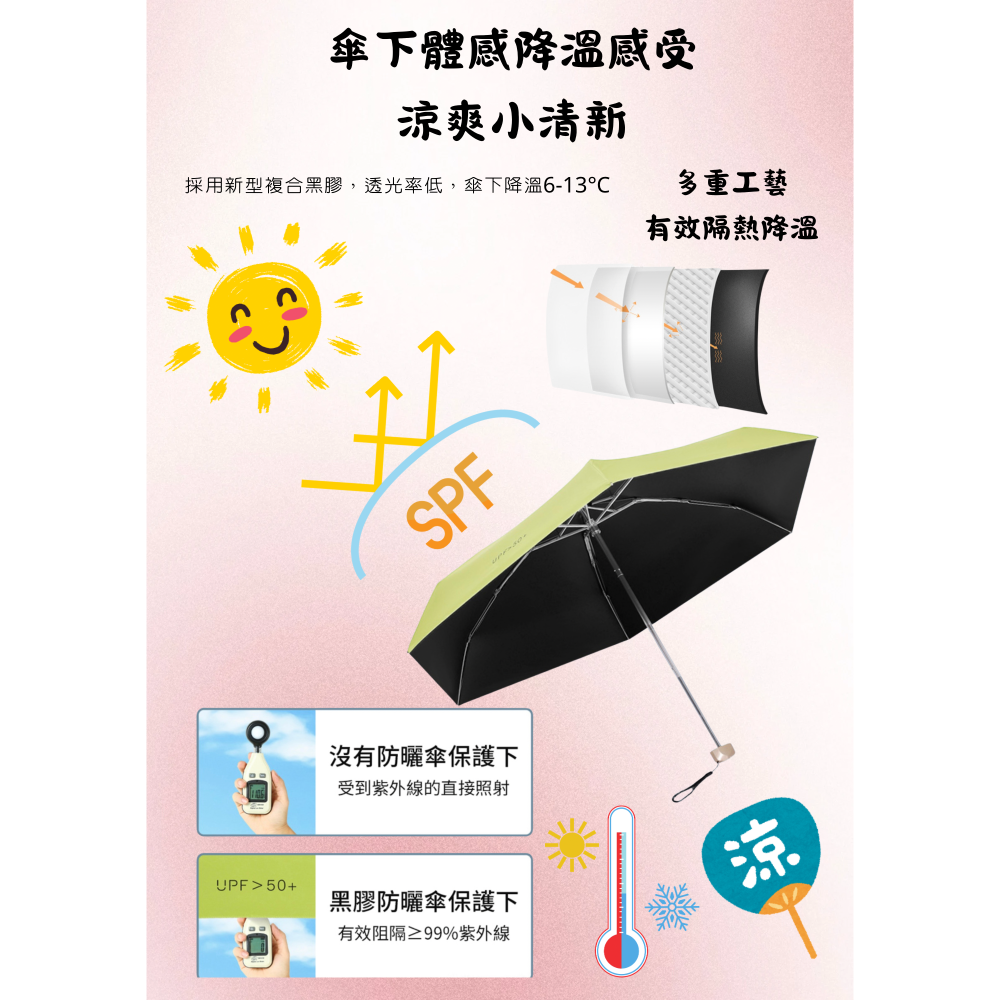 【THE SELECT】UPF50+純色極輕晴雨兩用口袋傘-細節圖3