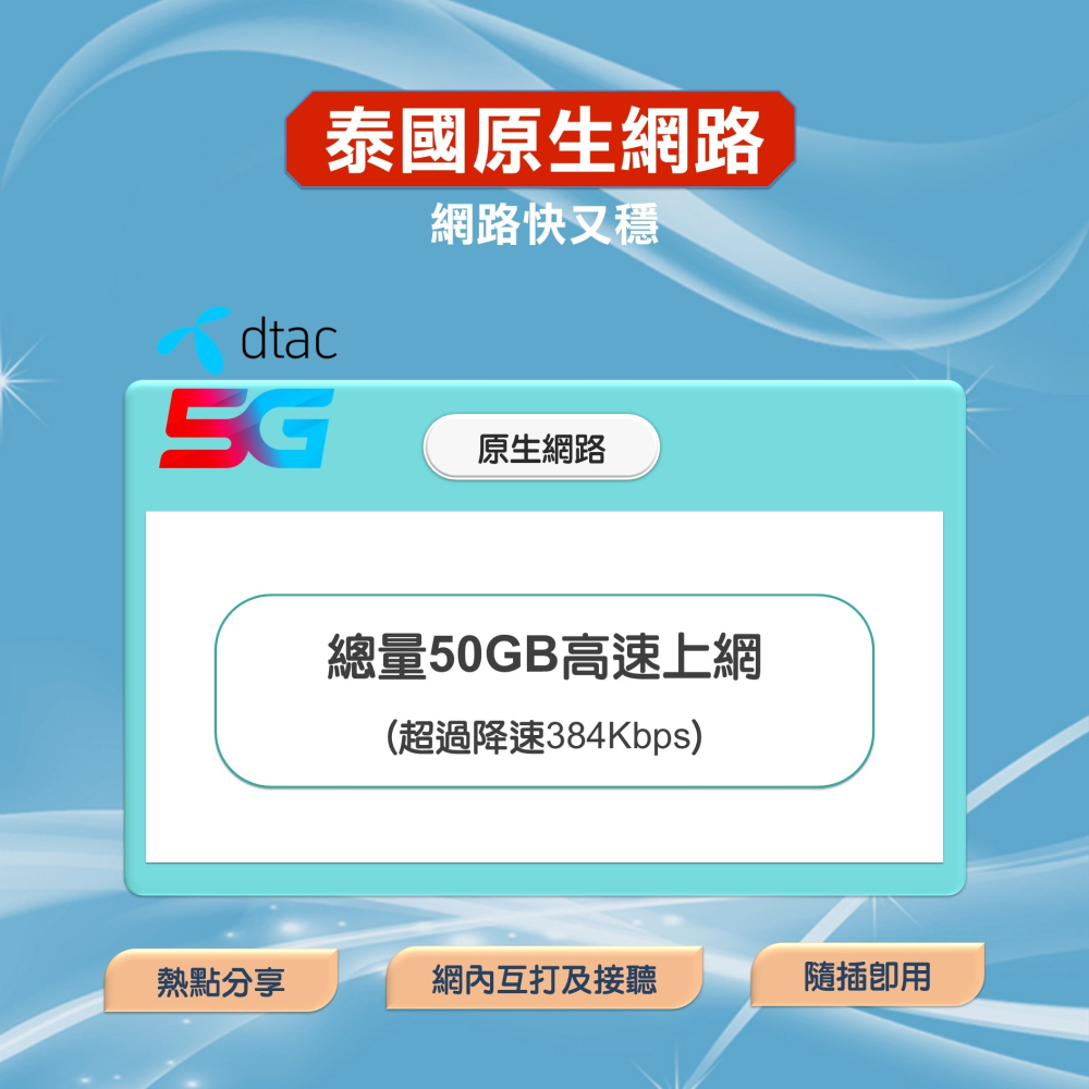 【泰國上網SIM卡】泰國原生5G上網 泰國 曼谷 芭達雅 清邁 華欣 泰北 普吉島 蘇梅島網卡 上網卡 SIM卡 網路卡-細節圖2