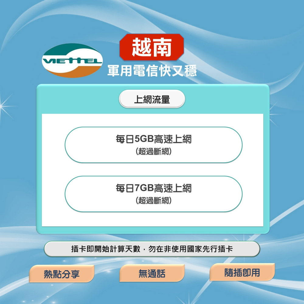 【越南上網SIM卡】越南Vettel訊號網路 越南 下龍灣 峴港 富國島 河內 芽莊 網卡 上網卡 SIM卡 網路卡-細節圖2