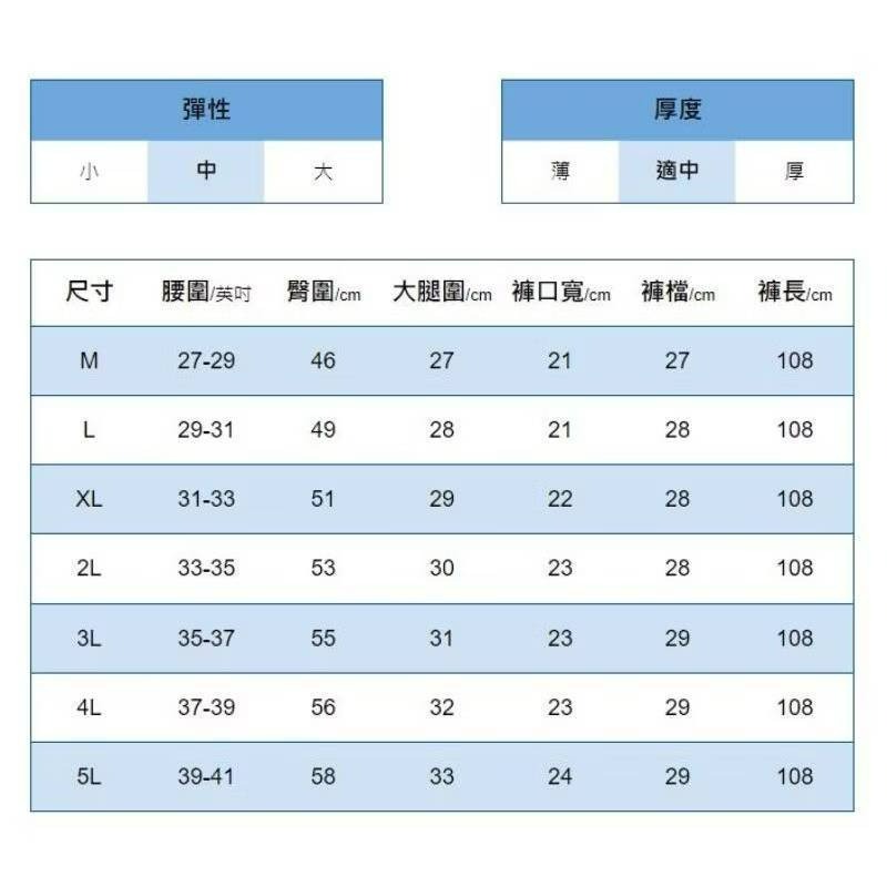 附發票 台灣店家 中直筒 男生直筒牛仔褲  彈力 牛仔褲 牛仔刷色褲 休閒牛仔 刷色牛仔 素面牛仔 百搭 大尺碼4L-細節圖3
