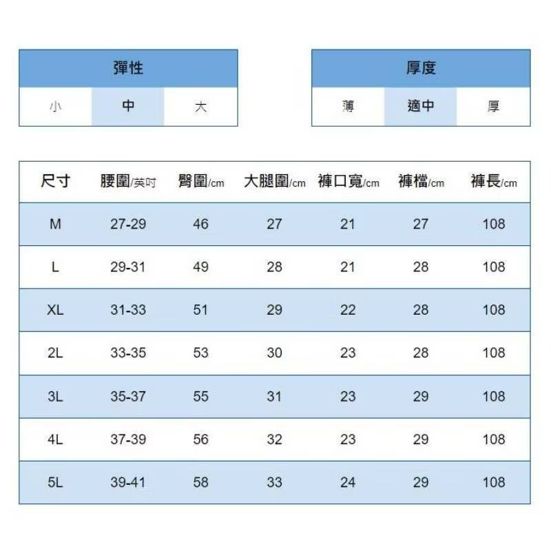 【Myj美宜佳】彈力工作褲 多尺碼 薄工作褲 口袋工作褲 多口袋工作褲 男工作褲 素面工作褲 厚工作褲 現貨台灣店家-細節圖5