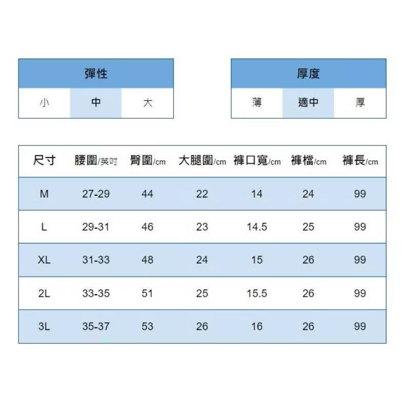 附發票 現貨實拍 男牛 牛仔褲 窄管褲 刷色牛仔 彈性牛仔 男長褲 丹寧褲 窄身牛仔 超彈力 休閒褲 百搭-細節圖3